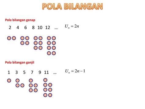 odd genap atau ganjil|List of odd.